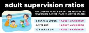 adult supervision ratios