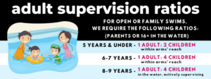 adult supervision ratios for swims.