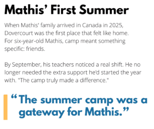 Mathis' first summer When Mathis' family arrived in Canada in 2025, Dovercourt was the first place that felt like home. For six-year-old Mathis, camp meant something specific: friends. By September, his teachers noticed a real shift. He no longer needed the extra support he'd started the year with. "The camp truly made a difference."