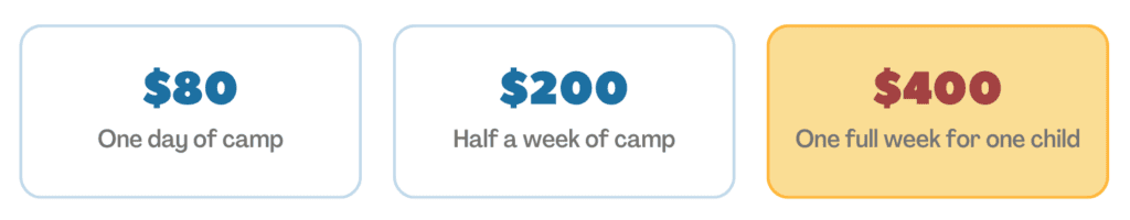 donations for $80 $200 and $400 to send a kid to camp